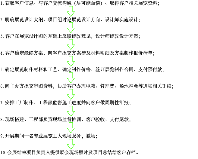 2025年正版资料大全网址