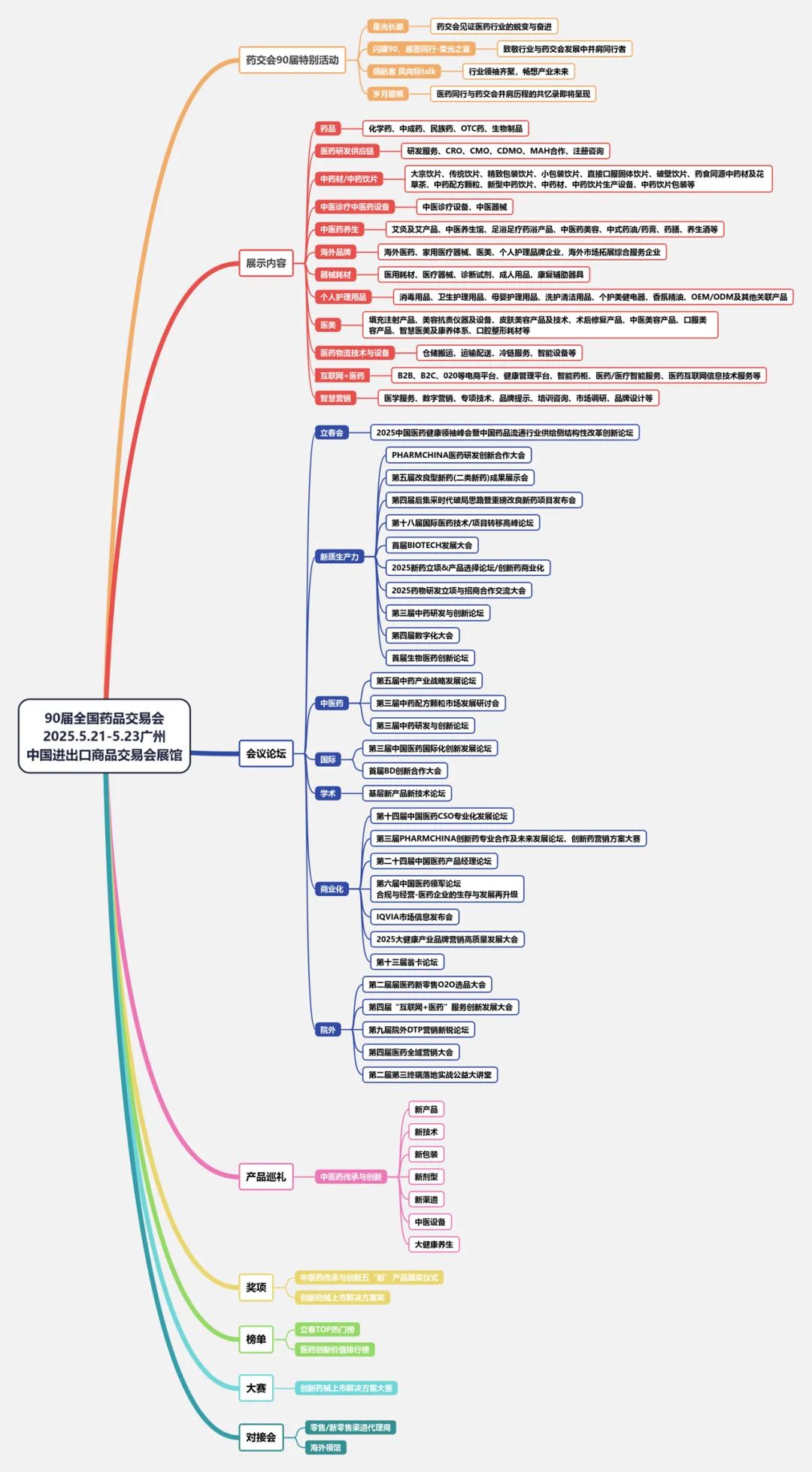 2025年正版资料大全网址